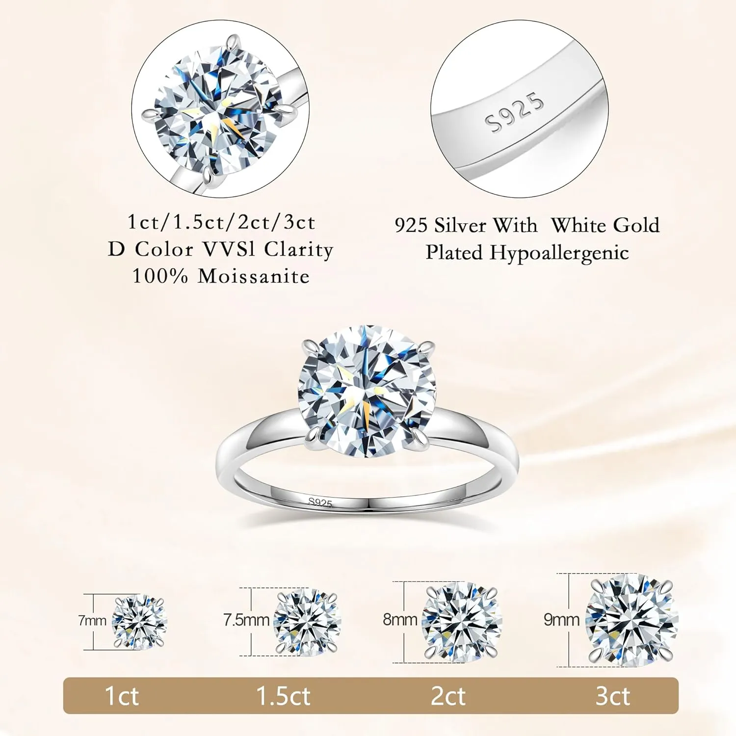 Moissanite Rings for Women, D Color VVS1 Clarity Round Engagement Ring 925 Sterling Sliver with 18K White Gold Plated, Moissanite Solitaire Promise Wedding Ring 1/1.5/2/3 CT